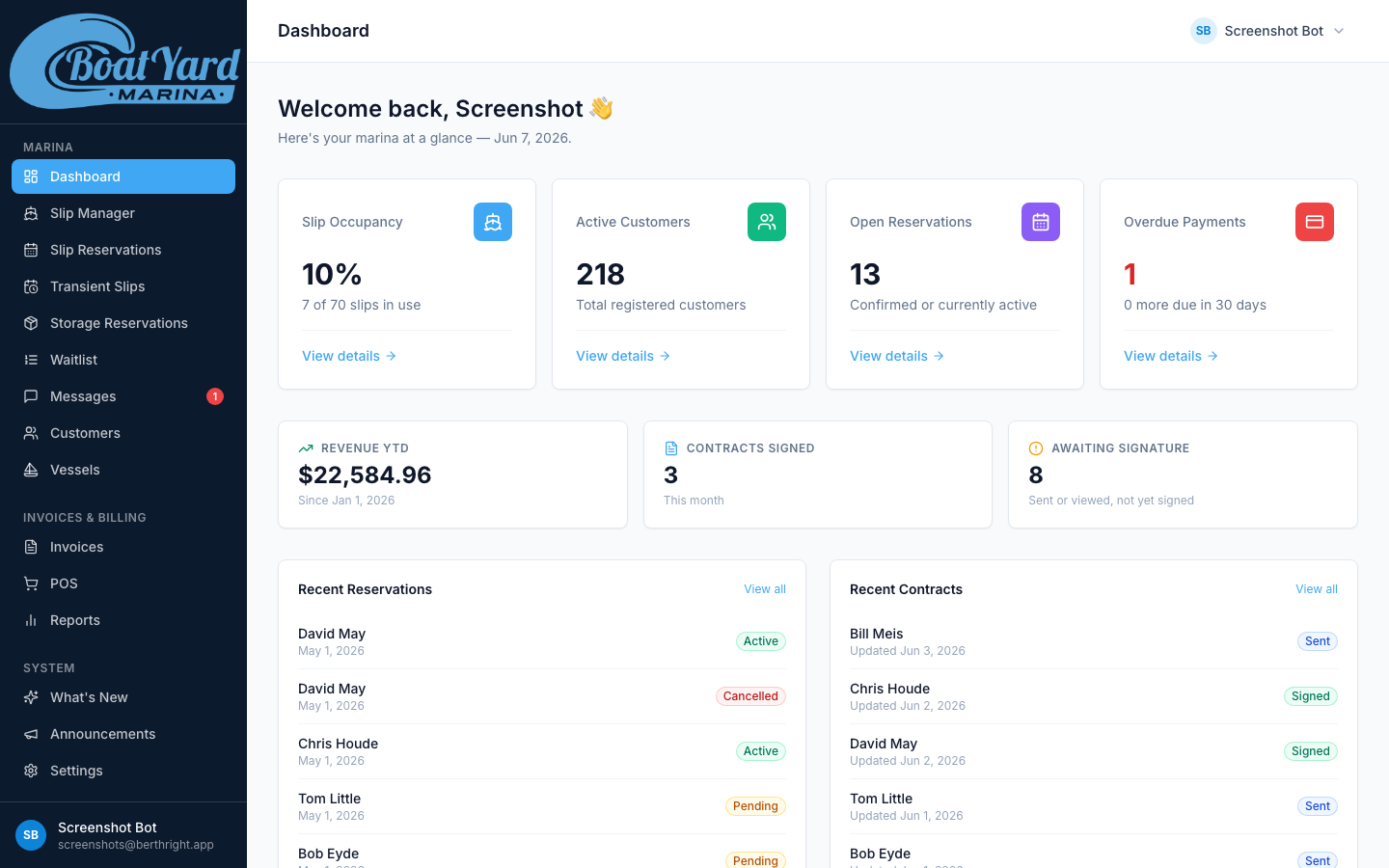 Boat Yard Marina dashboard showing occupancy, revenue, reservations and contracts